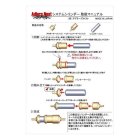 他の写真1: システムシリンダー S （2Set入）