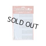 フジミ 1/12 白バイデカール 東日本