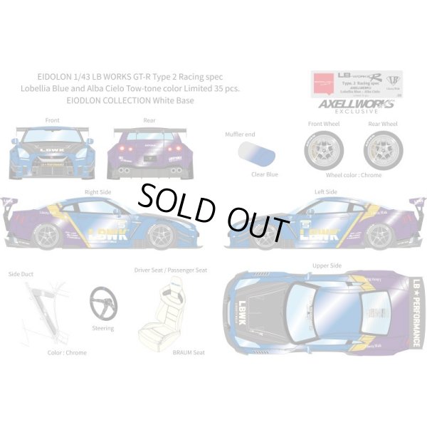 画像13: EIDOLON 1/43 LB WORKS GT-R Type 2 Racing spec Lobellia Blue and Alba Cielo Tow-tone color Limited 35 pcs.