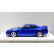 画像2: EIDOLON 1/43 Nissan Silvia (S15) Spec R Aero 1999 Brilliant Blue (2)