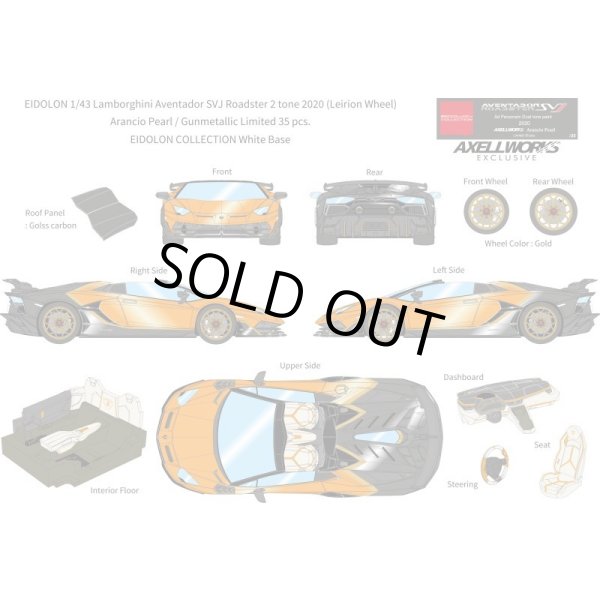 画像13: EIDOLON 1/43 Lamborghini Aventador SVJ Roadster 2020 2 tone paint Arancio Pearl / Gunmetallic Limited 35 pcs. (13)