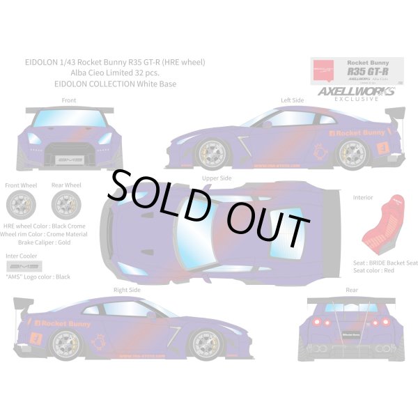 画像13: EIDOLON 1/43 Rocket Bunny R35 GT-R (HRE wheel) Alba Cielo Limited 32 pcs. (13)