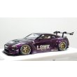 画像2: EIDOLON 1/43 LB WORKS GT-R Type 1.5 (LB-Silhouette GT Wing) Alba Cielo Limited 32 pcs. (2)